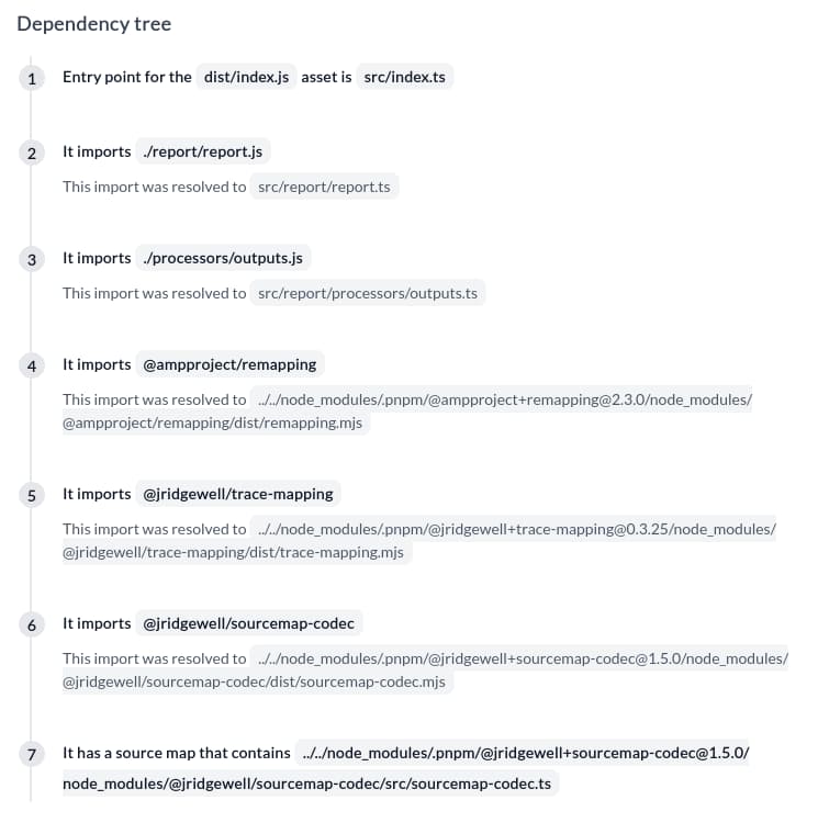 Dependency tree showing the import chain from the selected file up to the asset it is part of